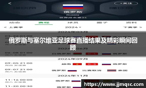 俄罗斯与塞尔维亚足球赛直播结果及精彩瞬间回顾
